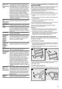 Страница 53