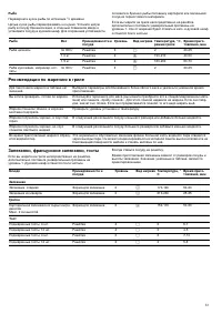 Страница 61