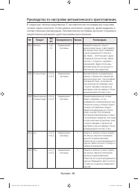 Страница 58