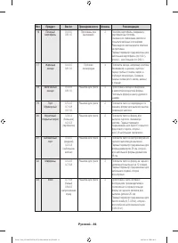 Страница 36