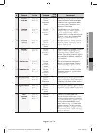 Страница 51