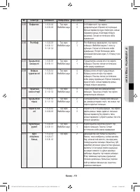 Страница 83