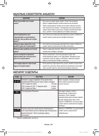Страница 92