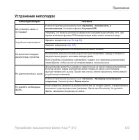 Страница 125