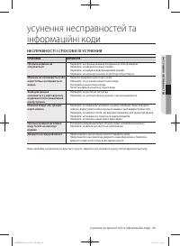 Страница 75