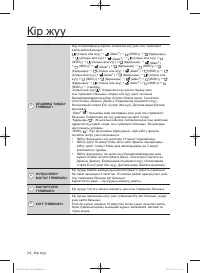 Страница 108