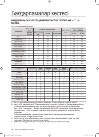 Страница 128