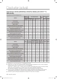 Страница 172
