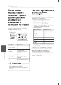 Страница 42