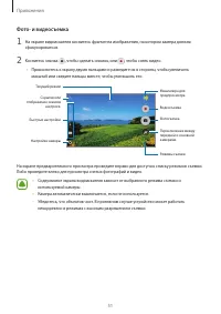 Страница 51
