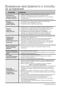 Страница 25