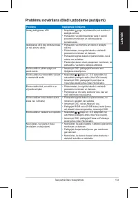 Страница 156