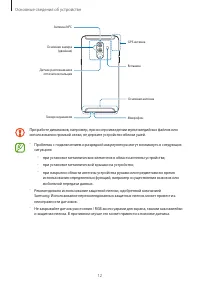 Страница 12
