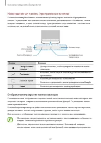 Страница 37