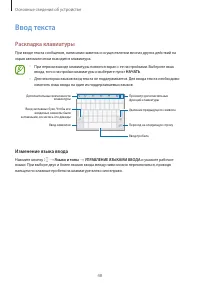Страница 48