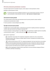 Страница 88