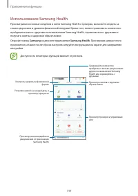 Страница 149