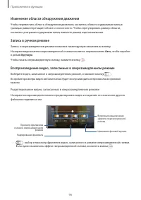 Страница 96