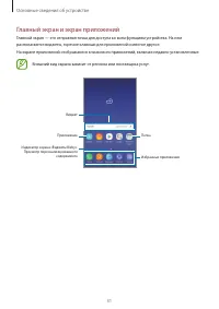 Страница 31