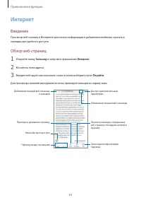 Страница 64