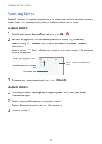 Страница 90