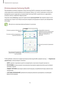 Страница 93