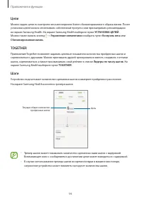 Страница 94