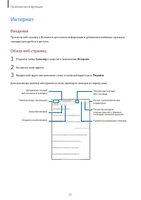 Страница 57