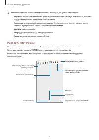 Страница 91