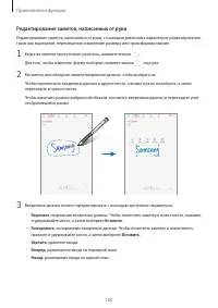 Страница 100