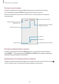 Страница 101
