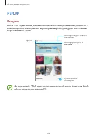 Страница 103
