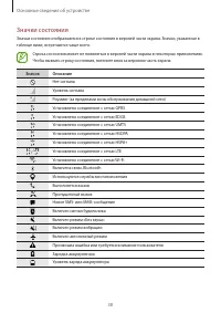 Страница 38