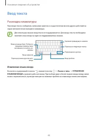 Страница 43