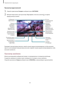 Страница 84