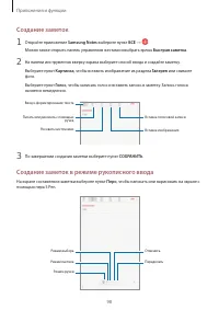Страница 98
