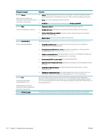 Страница 114