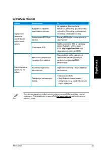 Страница 245