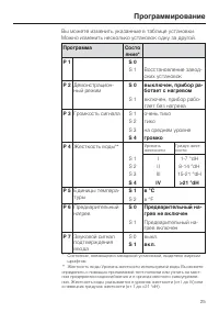Страница 25