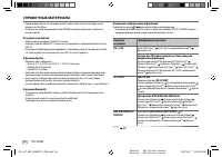 Страница 126