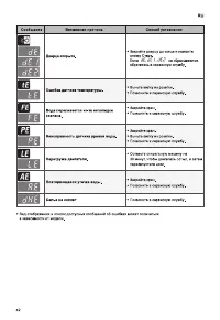 Страница 42