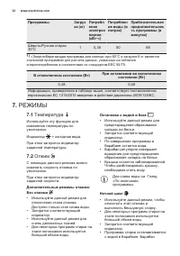 Страница 32