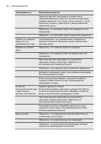Страница 42