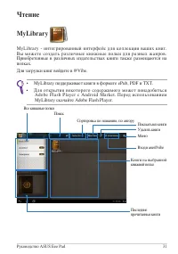 Страница 31