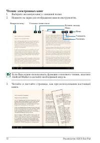 Страница 32