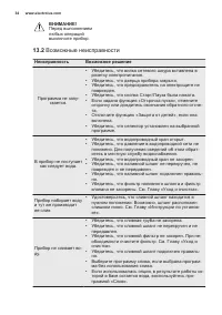 Страница 34
