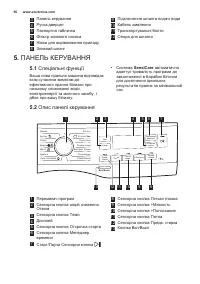 Страница 50