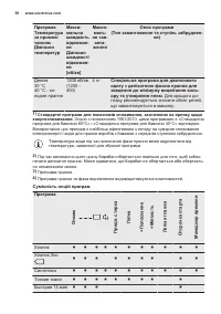 Страница 58