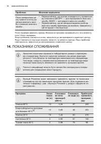 Страница 74