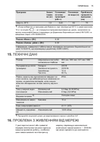 Страница 75